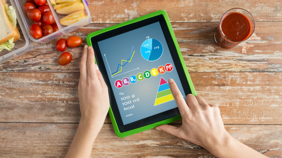 Building Muscle & Losing Fat without Tracking Calorie & Macronutrient Intake