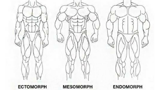 Easy Gains for the Hard Loser